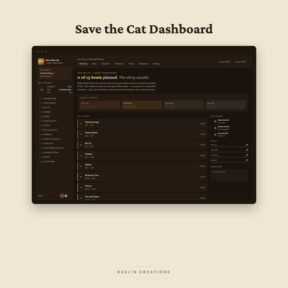 Save the Cat Dashboard