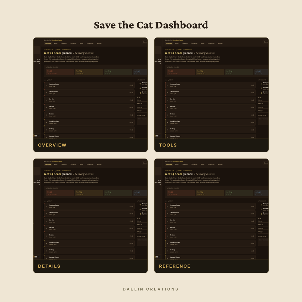 Save the Cat Dashboard — image 3