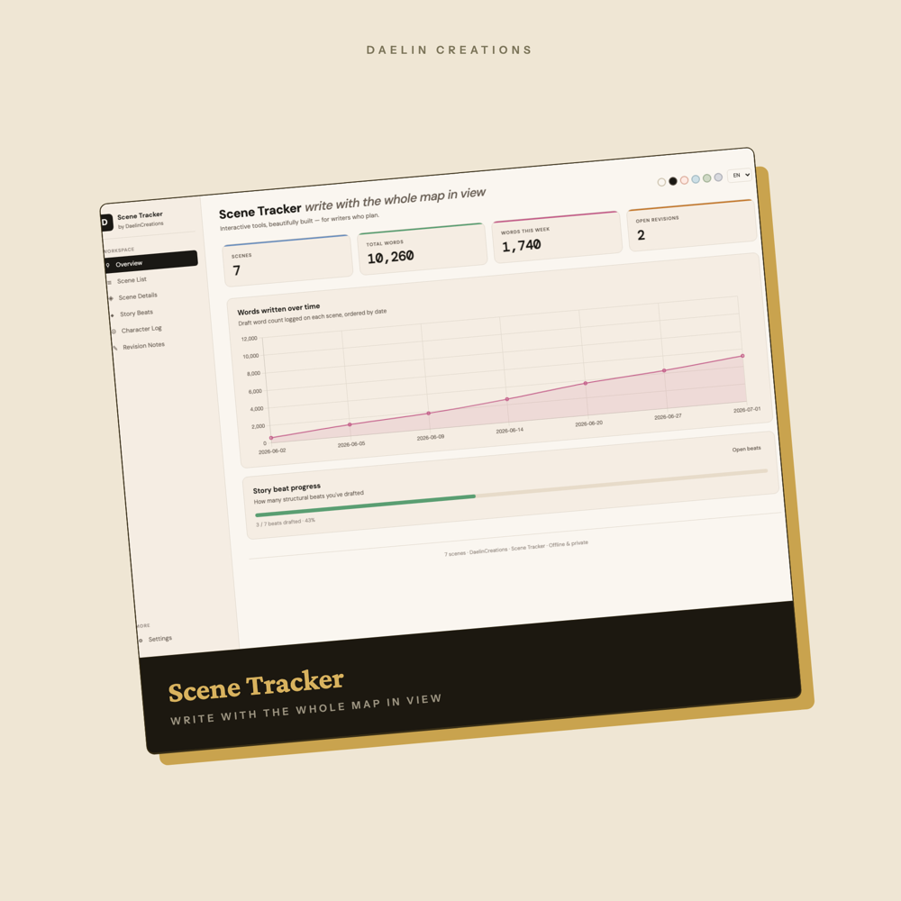 Scene Tracker Dashboard — image 2