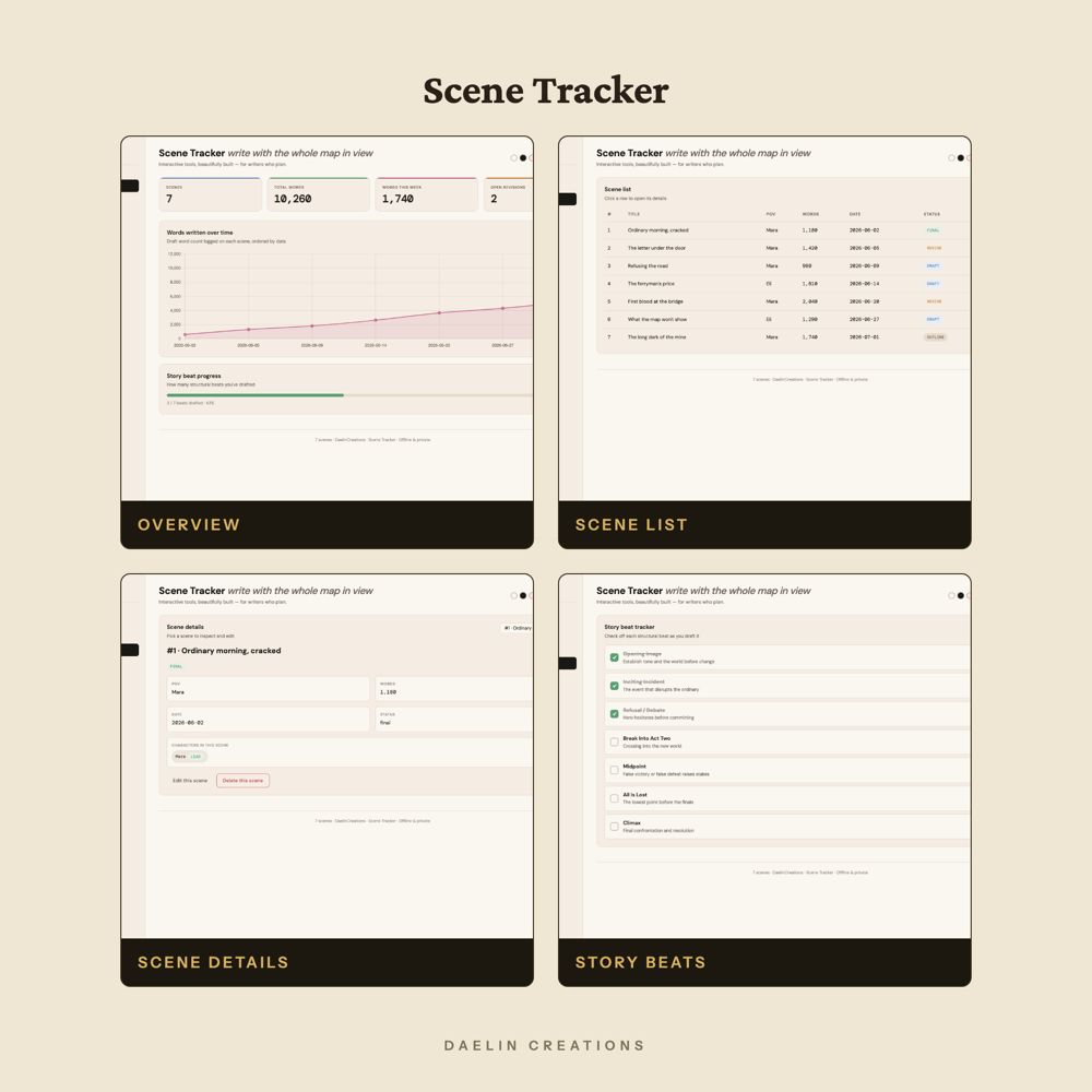 Scene Tracker Dashboard — image 3