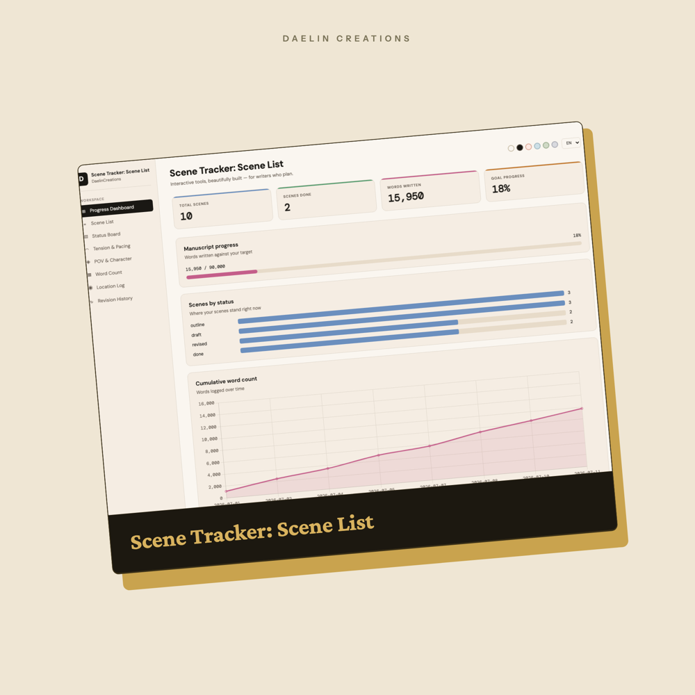 Scene Tracker: Scene List — image 2