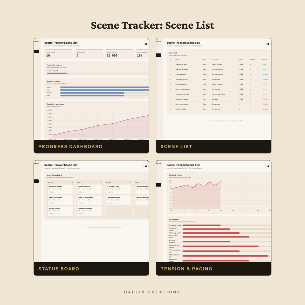 Scene Tracker: Scene List — image 3
