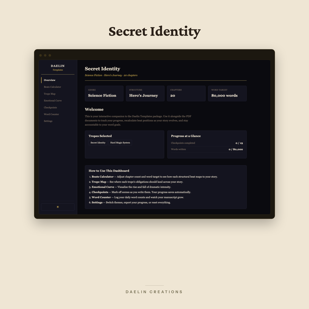 Secret Identity Plot Outline