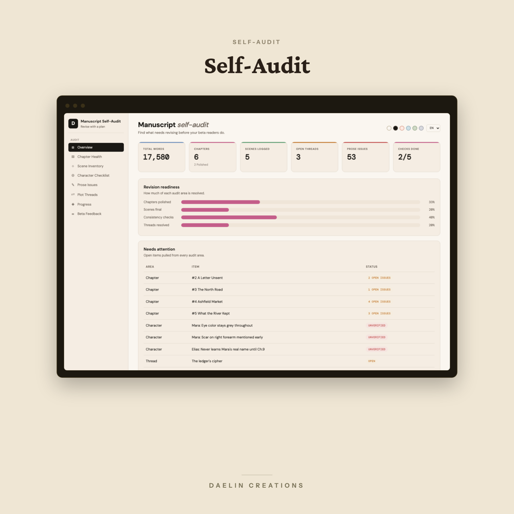 Manuscript Self-Audit Dashboard