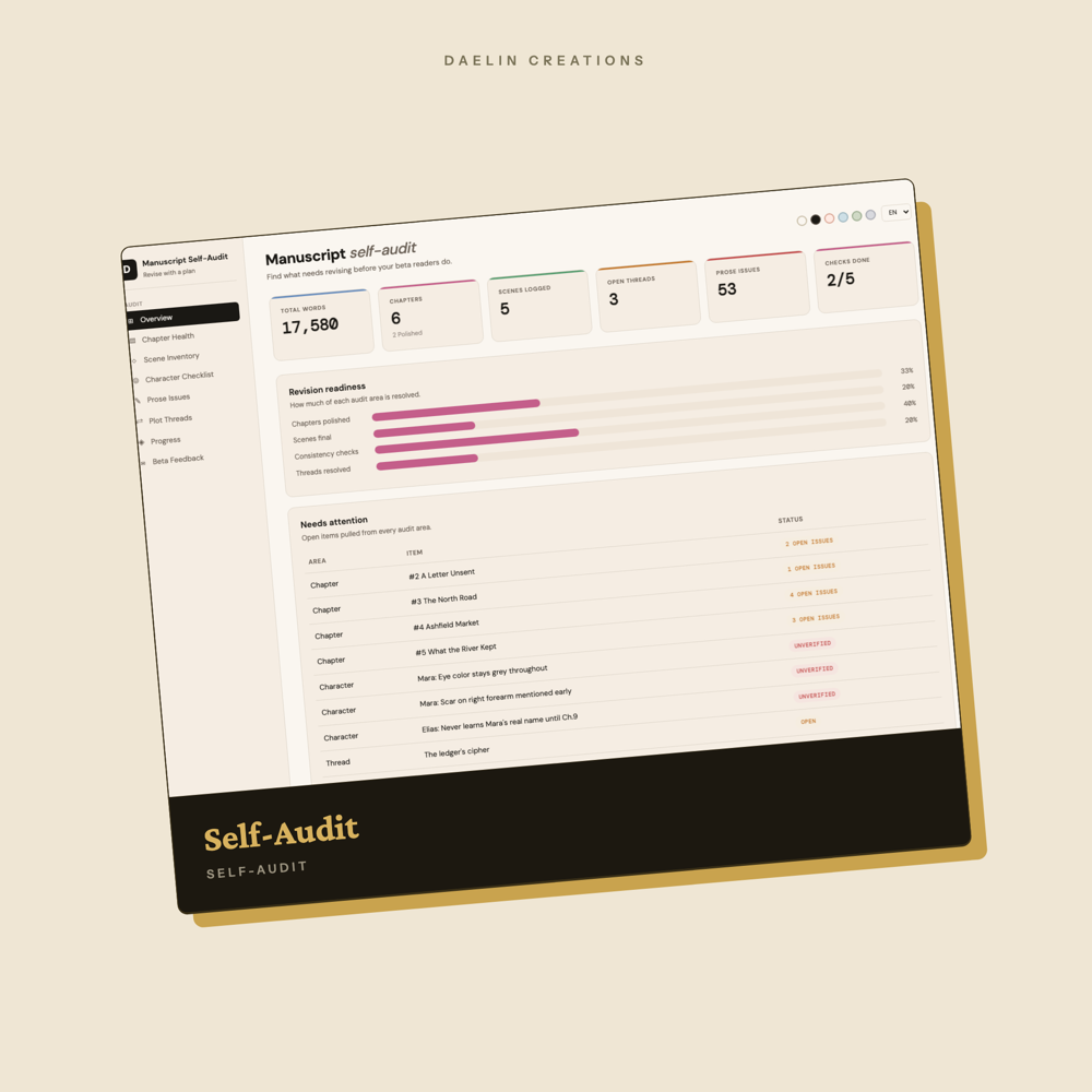 Manuscript Self-Audit Dashboard — image 2