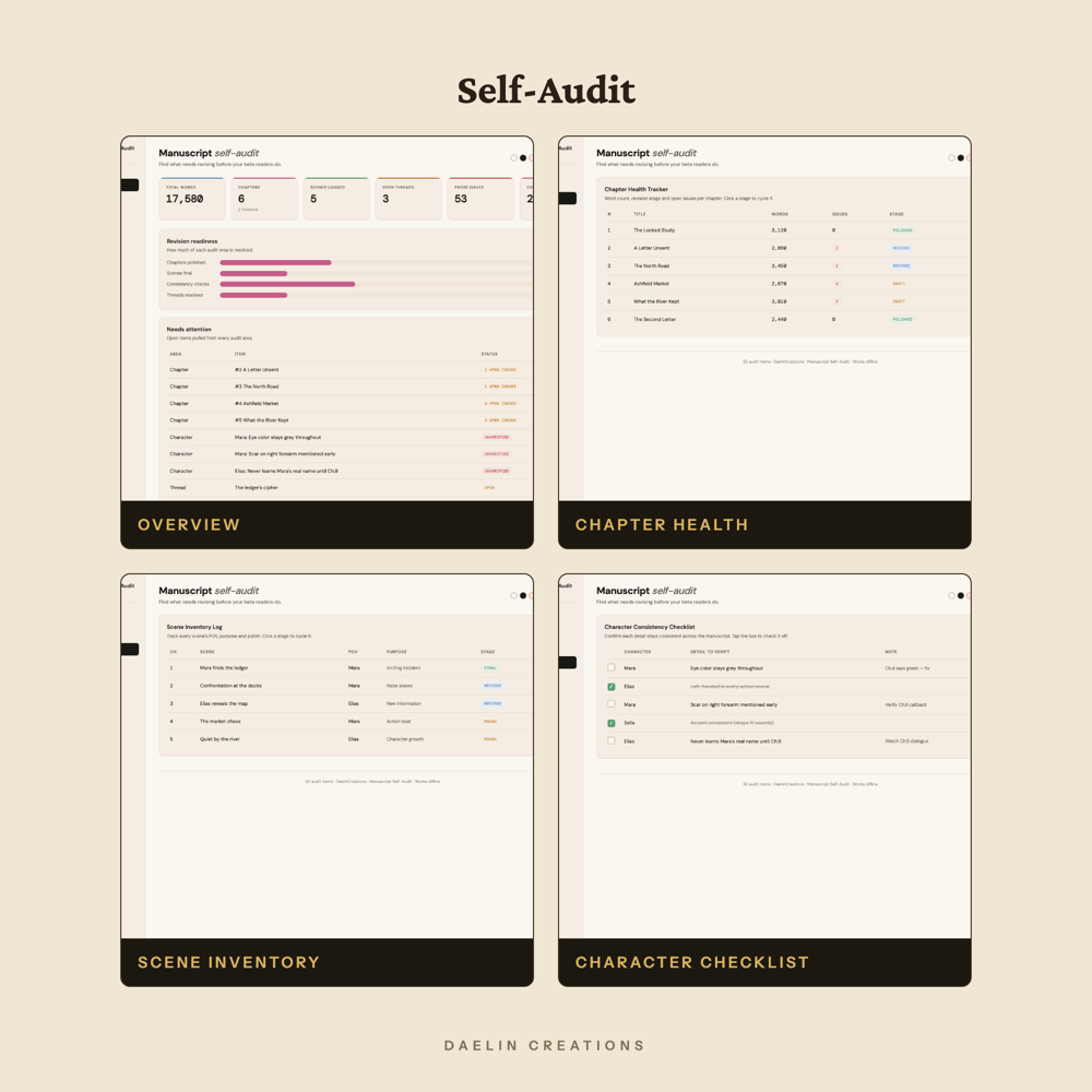 Manuscript Self-Audit Dashboard — image 3