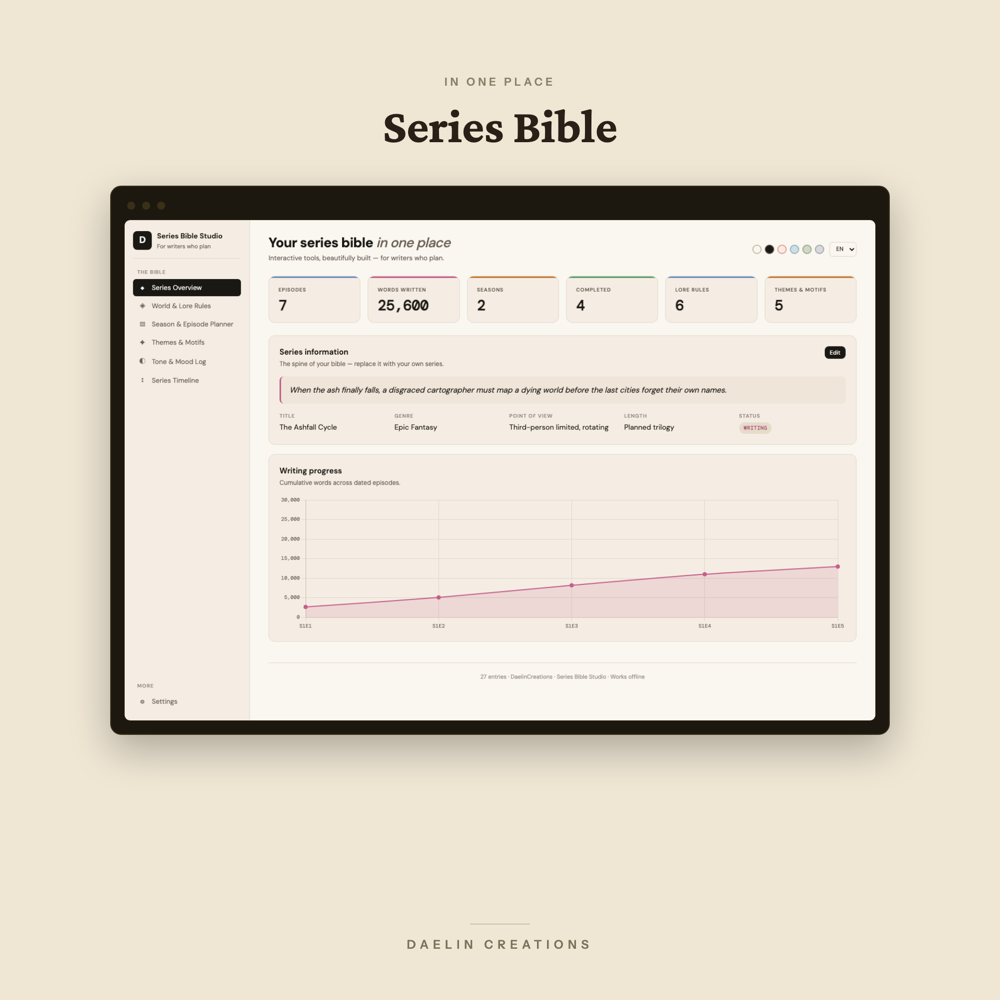 Series Bible Dashboard