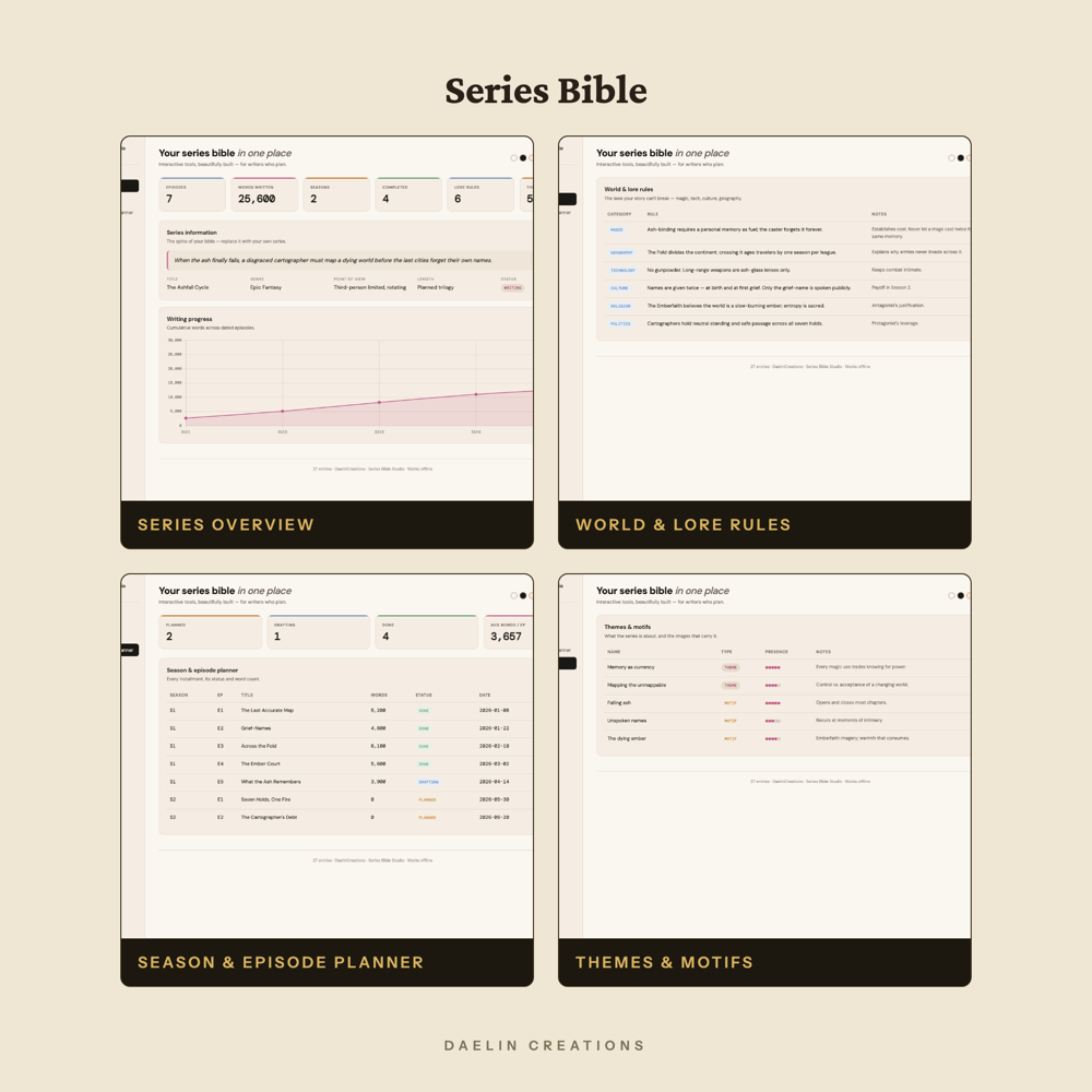 Series Bible Dashboard — image 3