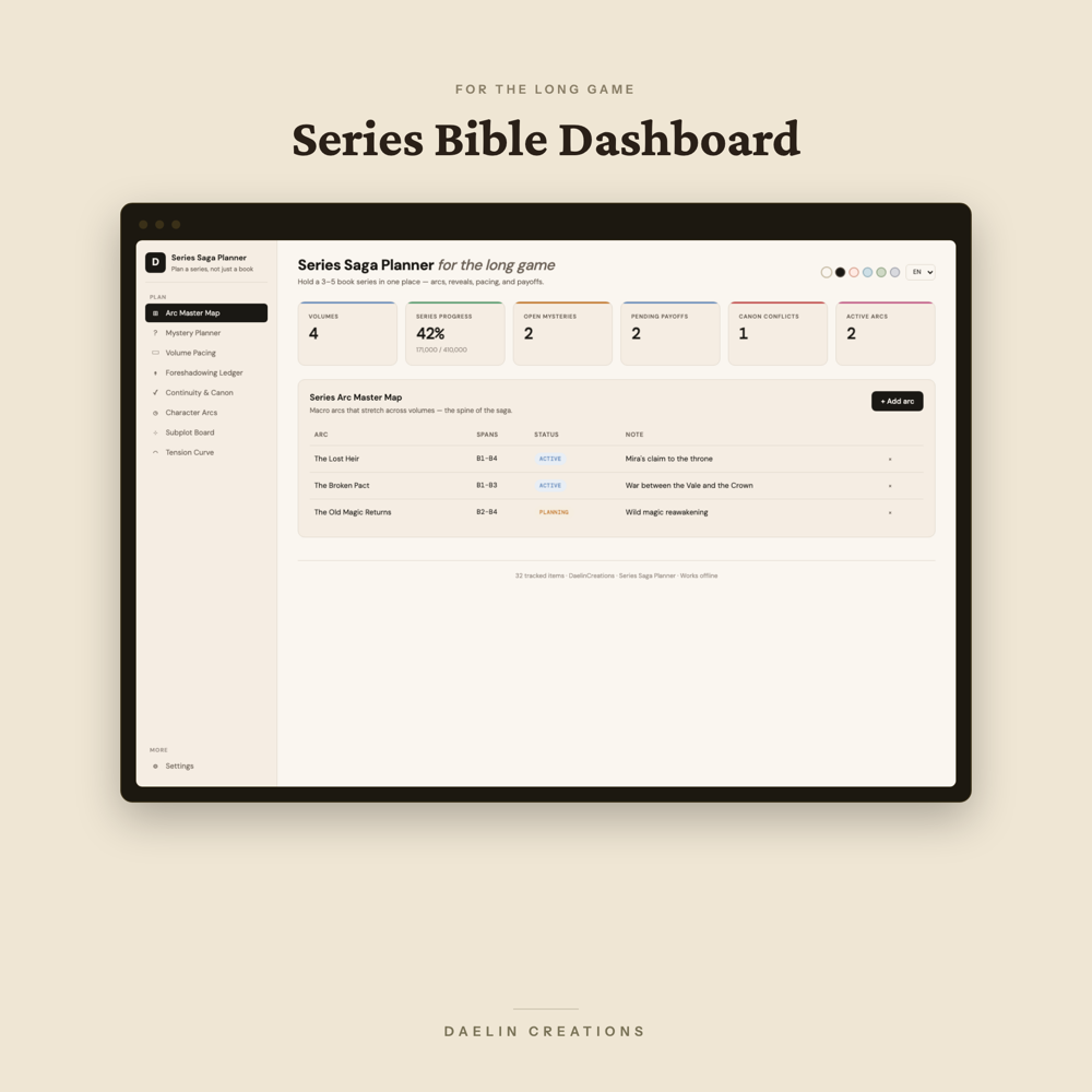Series Bible Dashboard