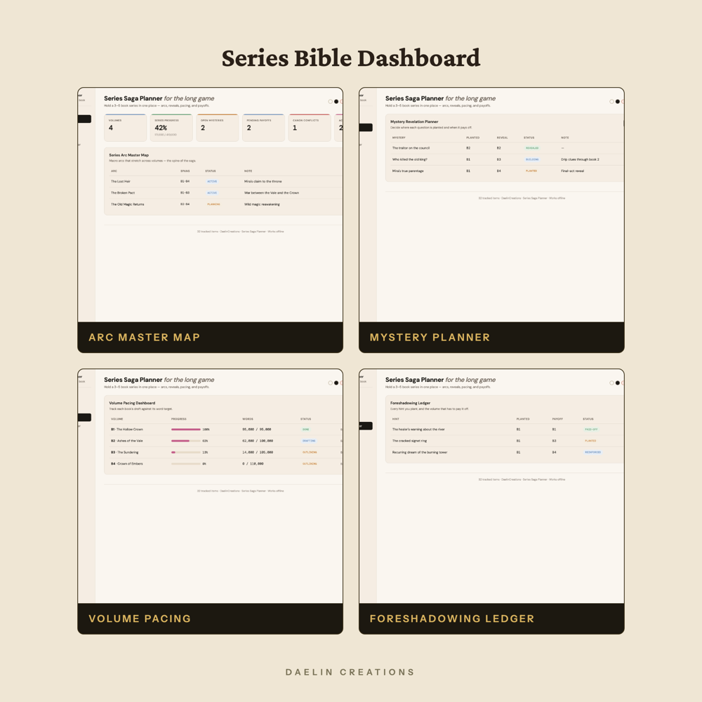 Series Bible Dashboard — image 3