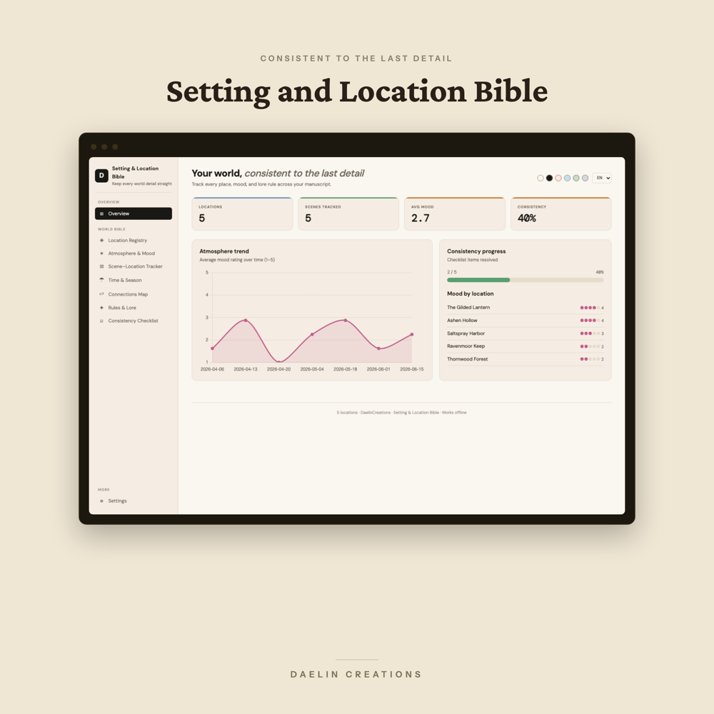 Setting & Location Bible