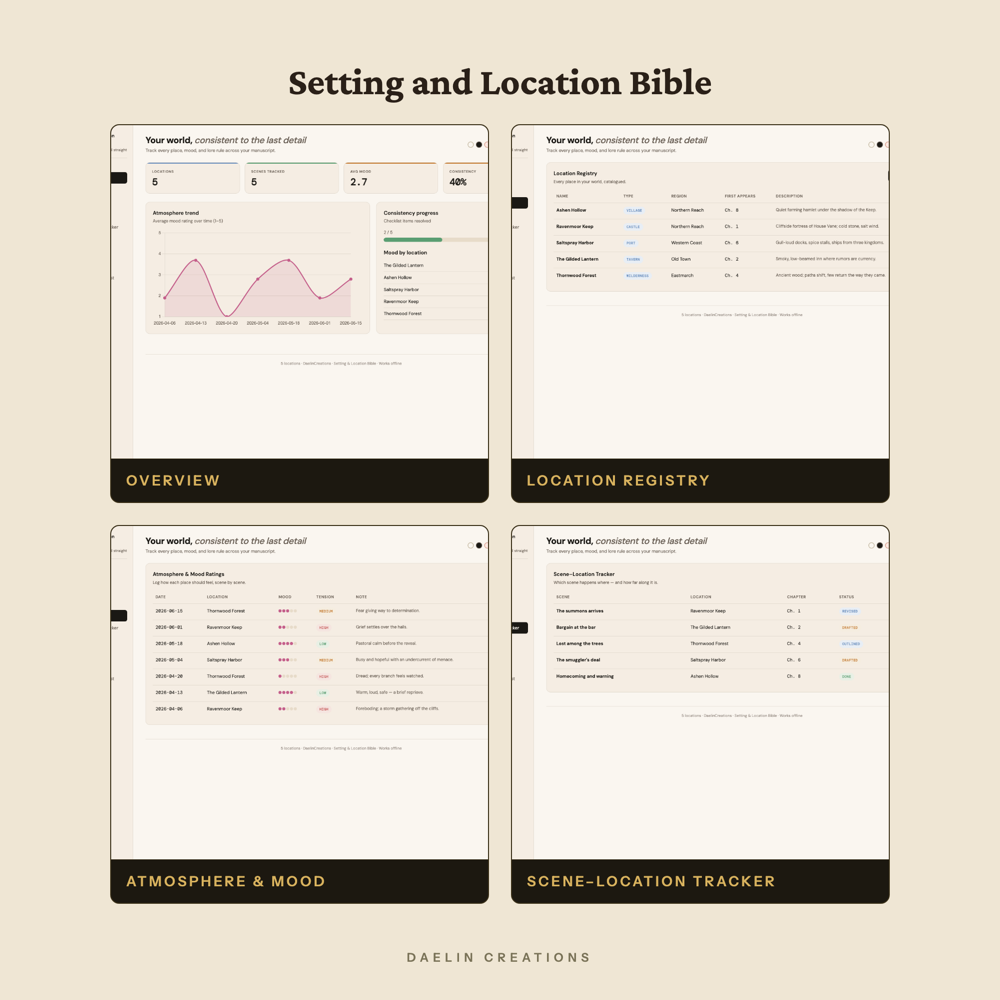 Setting & Location Bible — image 3