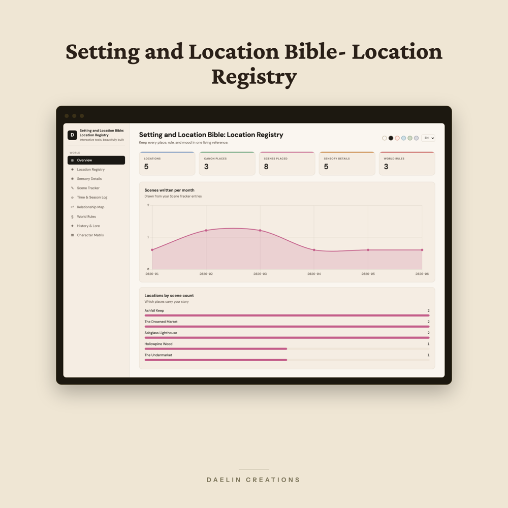 Setting and Location Bible: Location Registry