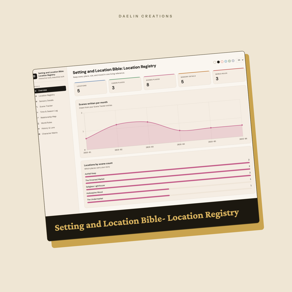 Setting and Location Bible: Location Registry — image 2