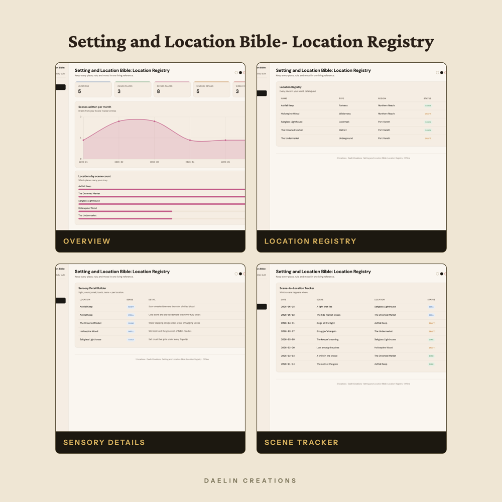 Setting and Location Bible: Location Registry — image 3