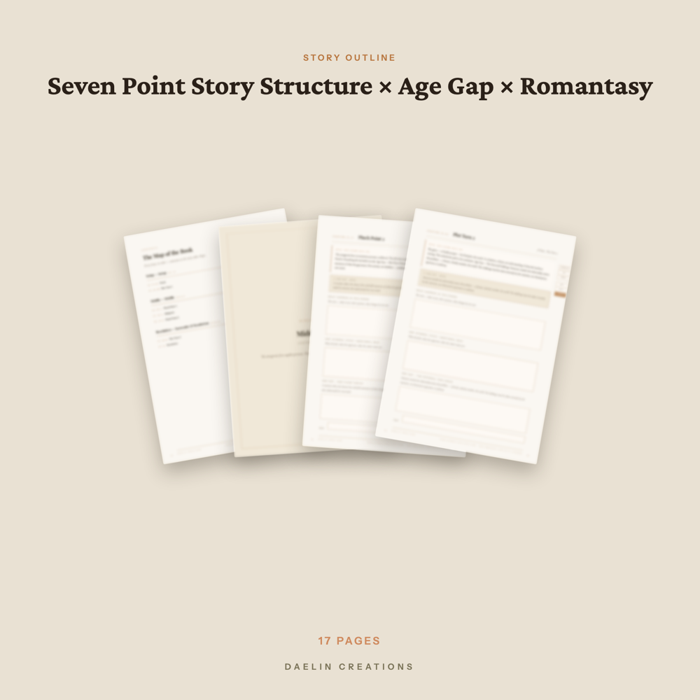 Seven Point Story Structure Beat Sheet — image 3