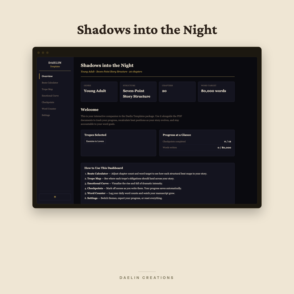 Shadows into the Night