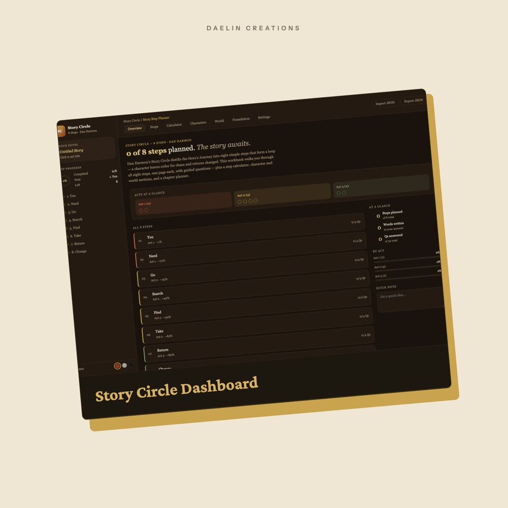 Story Circle Dashboard — image 2