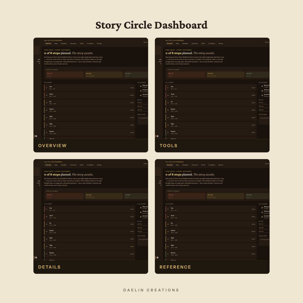 Story Circle Dashboard — image 3