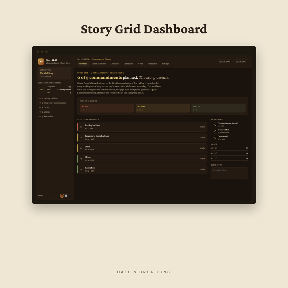 Story Grid Dashboard