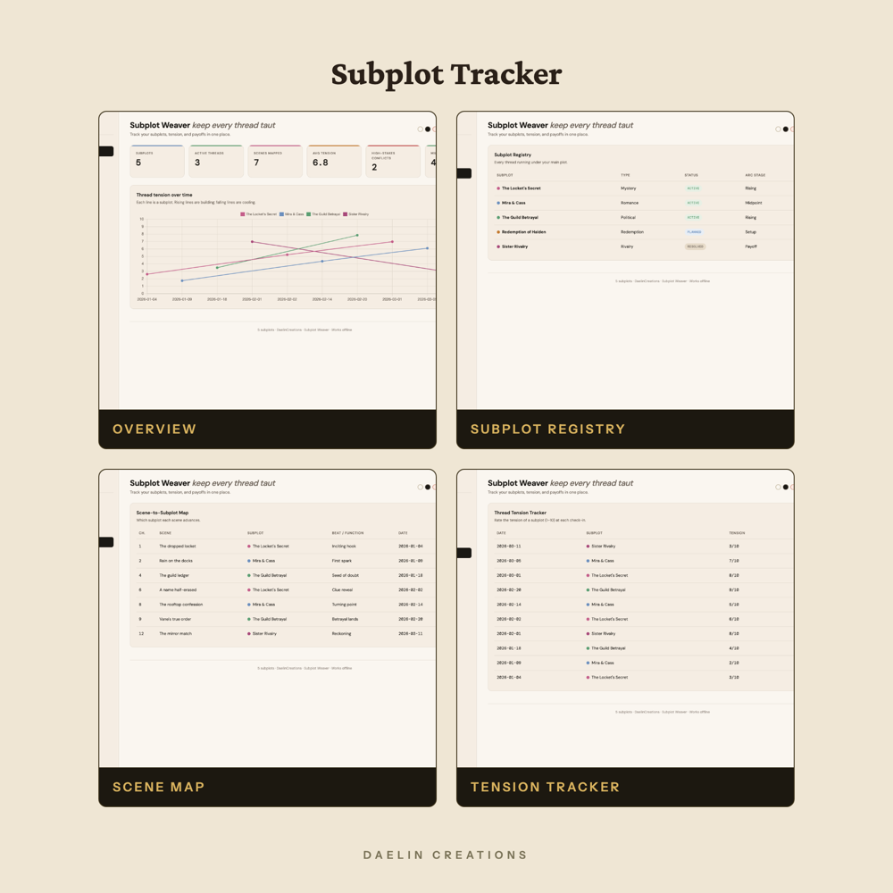 Subplot Tracker Dashboard for Fiction Writers — image 3