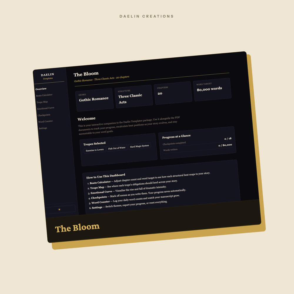 The Bloom Story Structure Planner — image 2