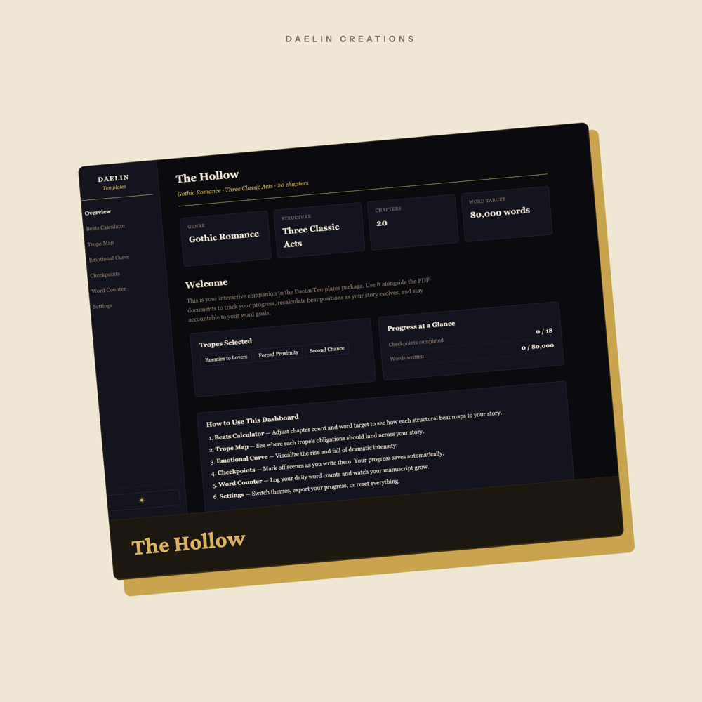 The Hollow — image 2