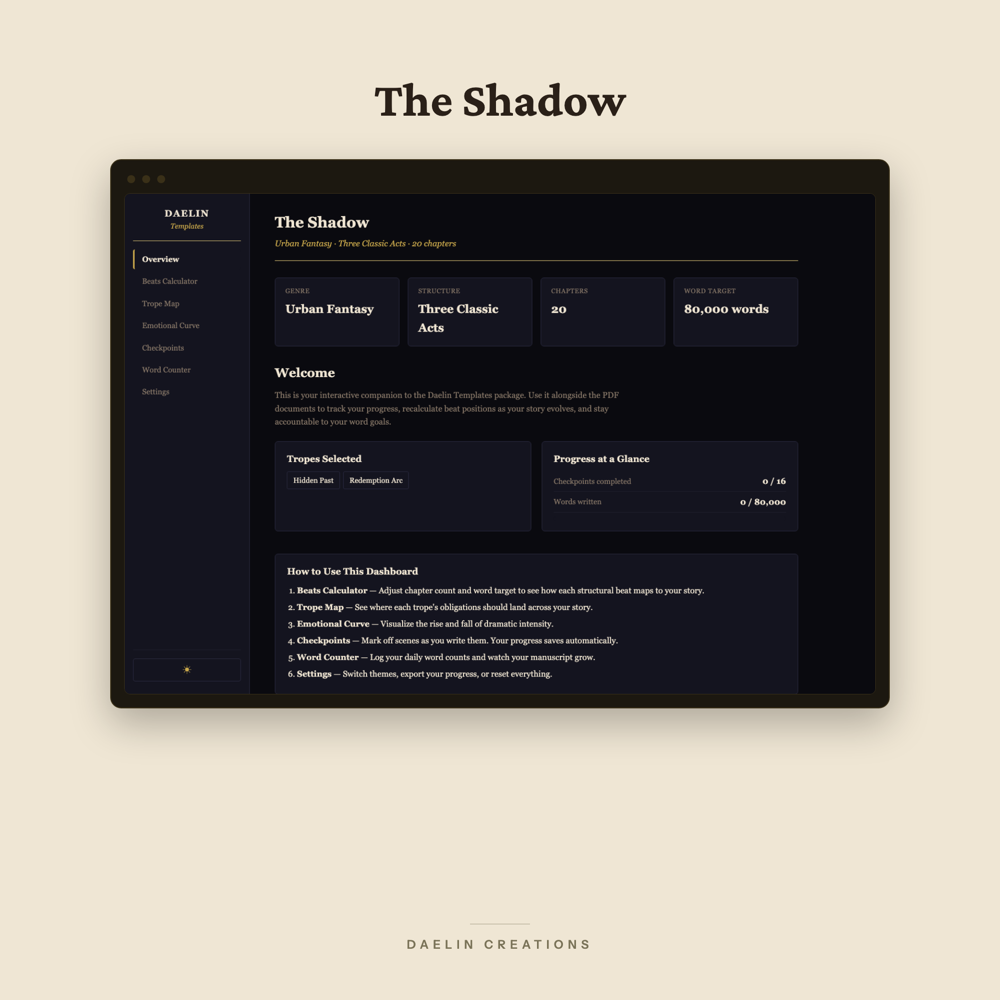 The Shadow Story Structure Planner