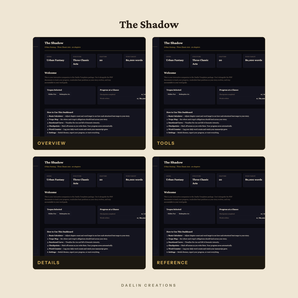 The Shadow Story Structure Planner — image 3