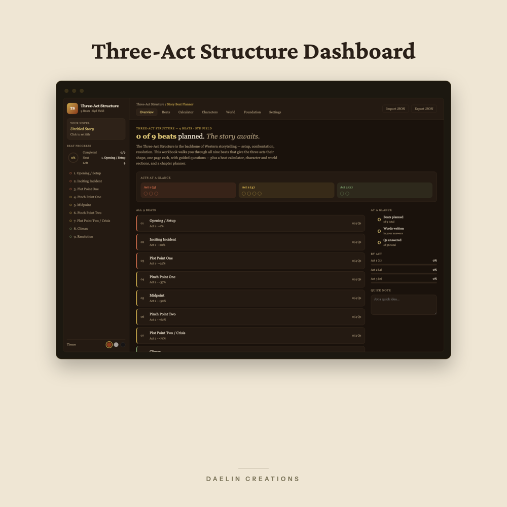 Three-Act Structure Dashboard