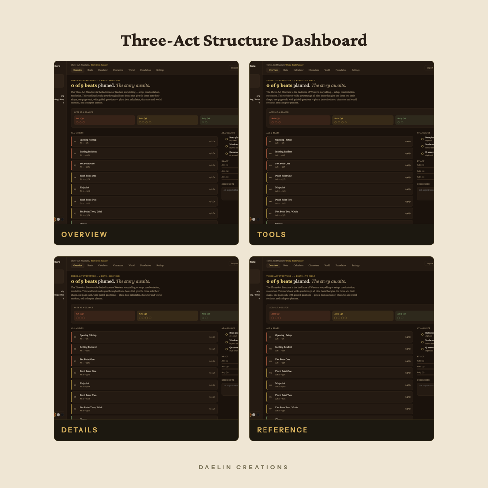 Three-Act Structure Dashboard — image 3