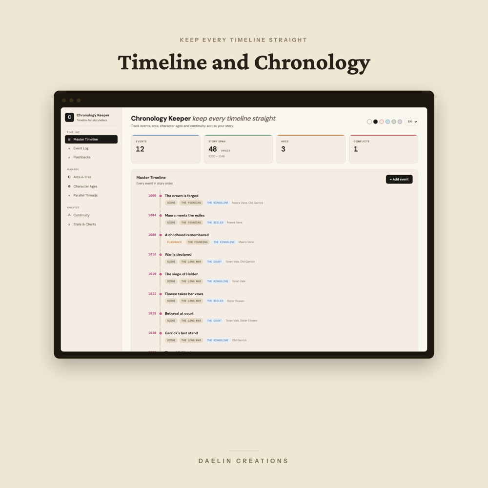 Story Timeline & Chronology Dashboard