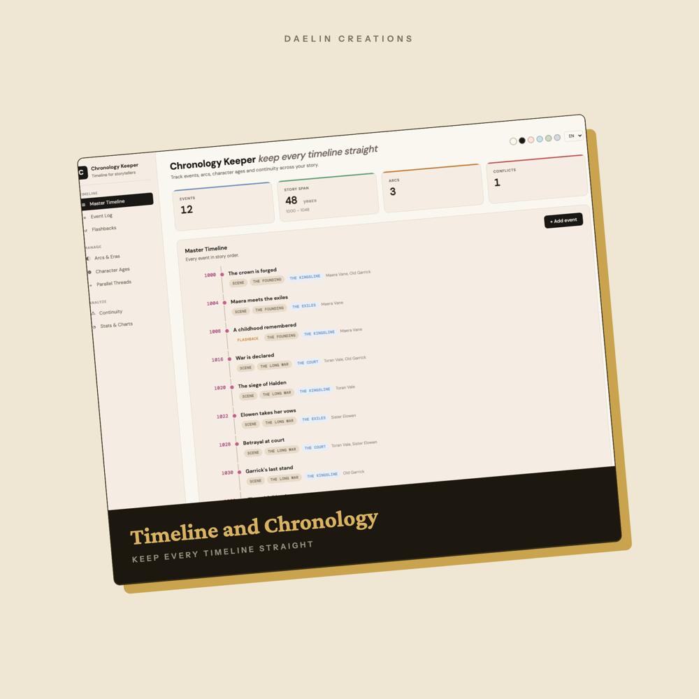 Story Timeline & Chronology Dashboard — image 2
