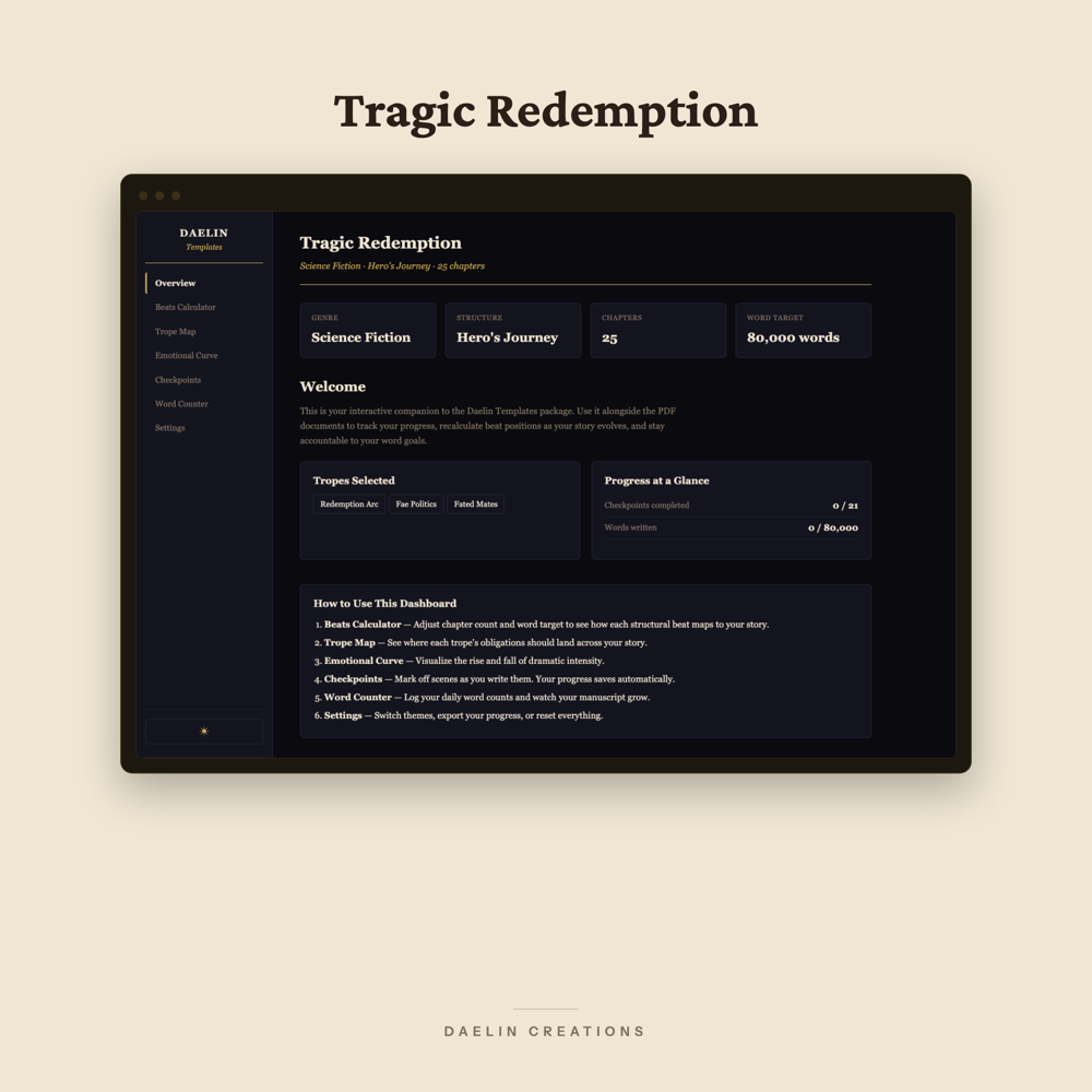Tragic Redemption Story Outline
