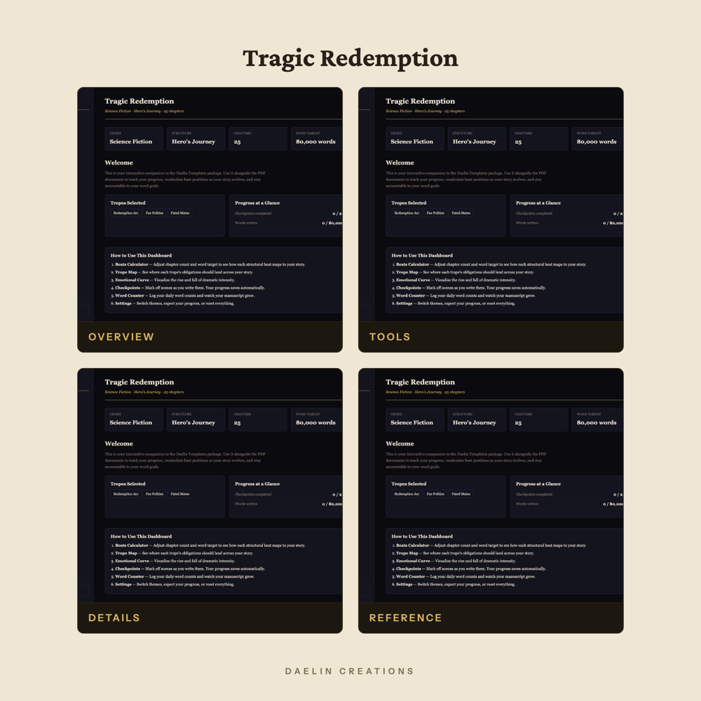 Tragic Redemption Story Outline — image 3