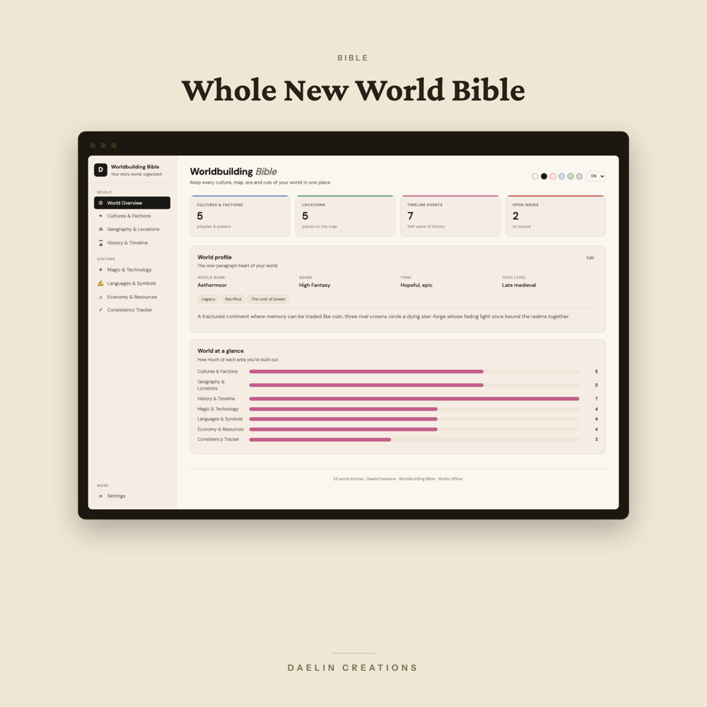 Worldbuilding Bible Dashboard
