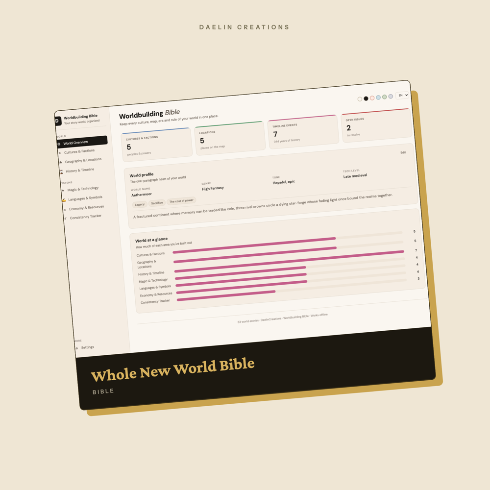 Worldbuilding Bible Dashboard — image 2