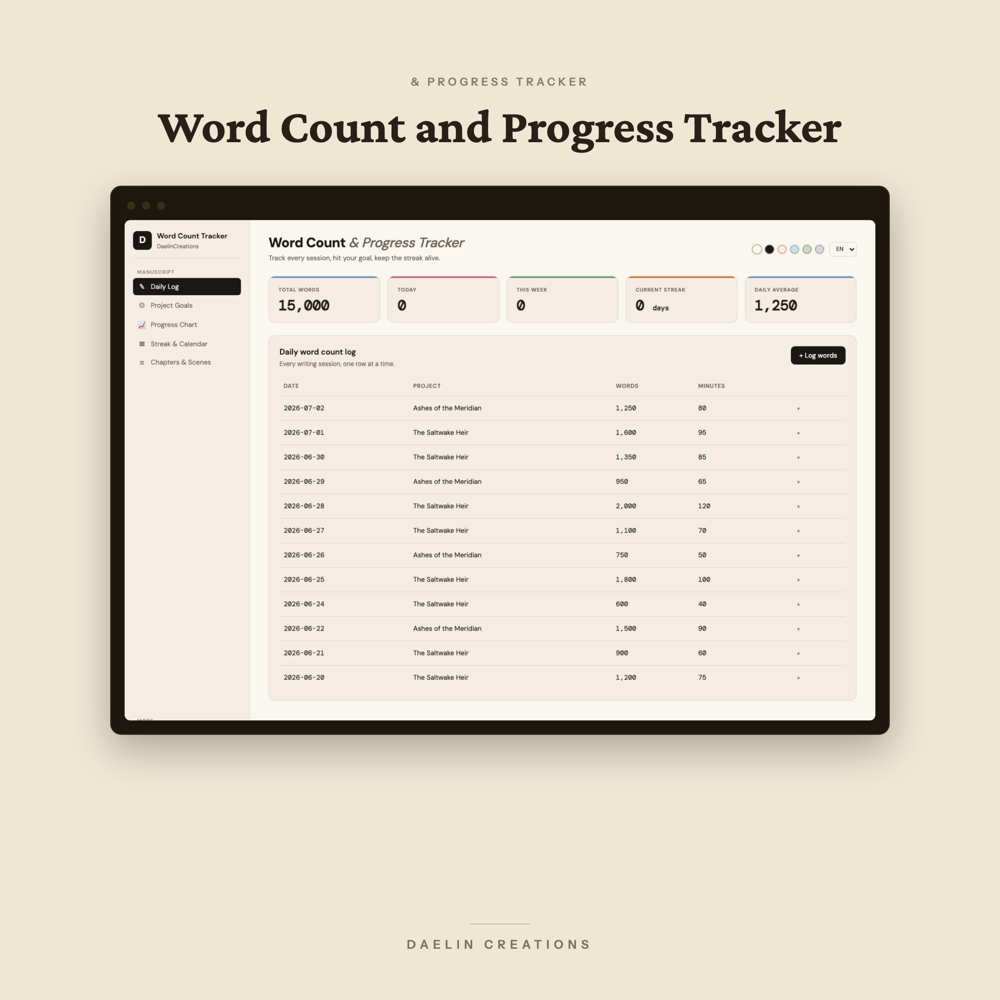 Word Count Progress Tracker – Interactive HTML Dashboard for Writers