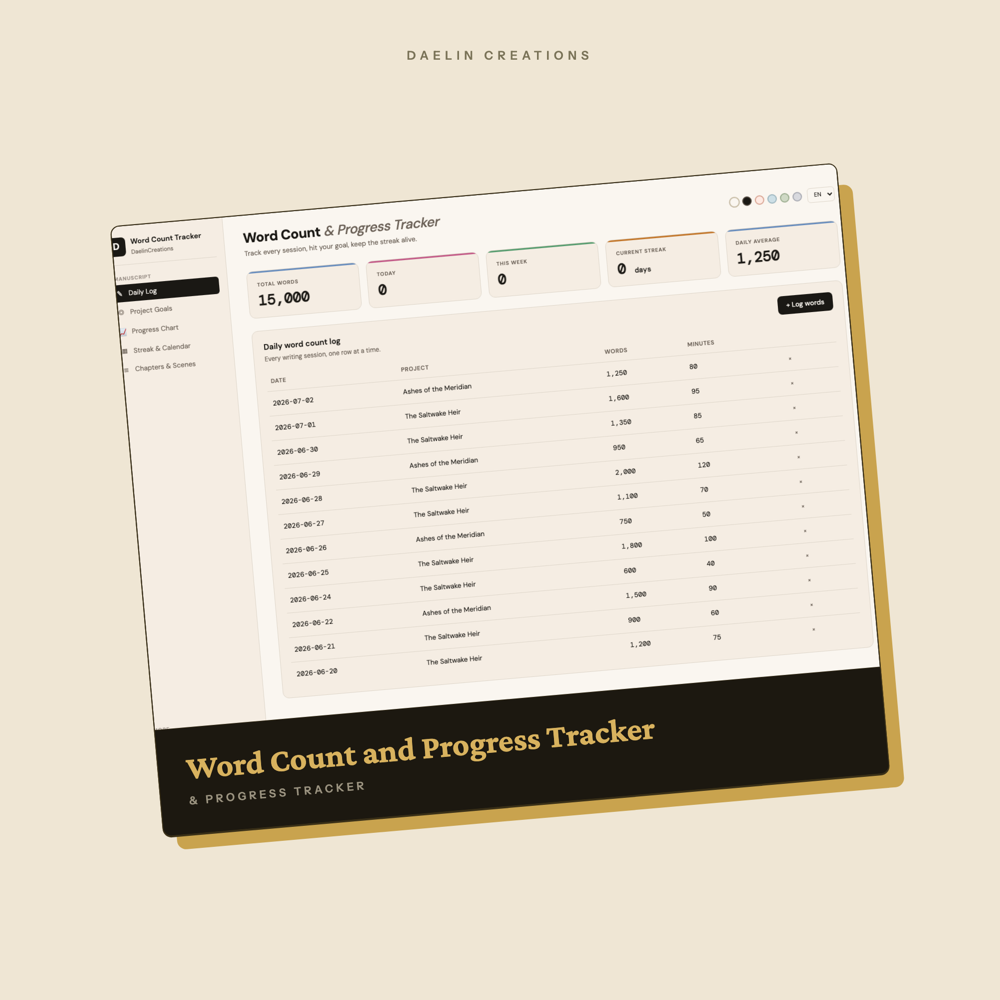 Word Count Progress Tracker – Interactive HTML Dashboard for Writers — image 2