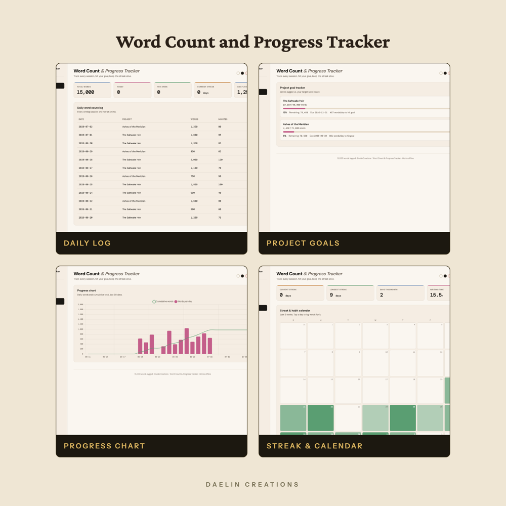 Word Count Progress Tracker – Interactive HTML Dashboard for Writers — image 3