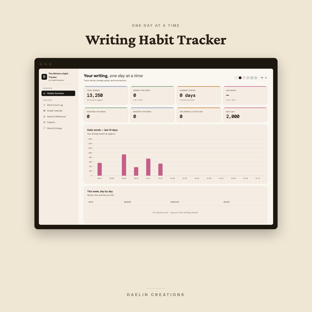 Writing Habit Tracker