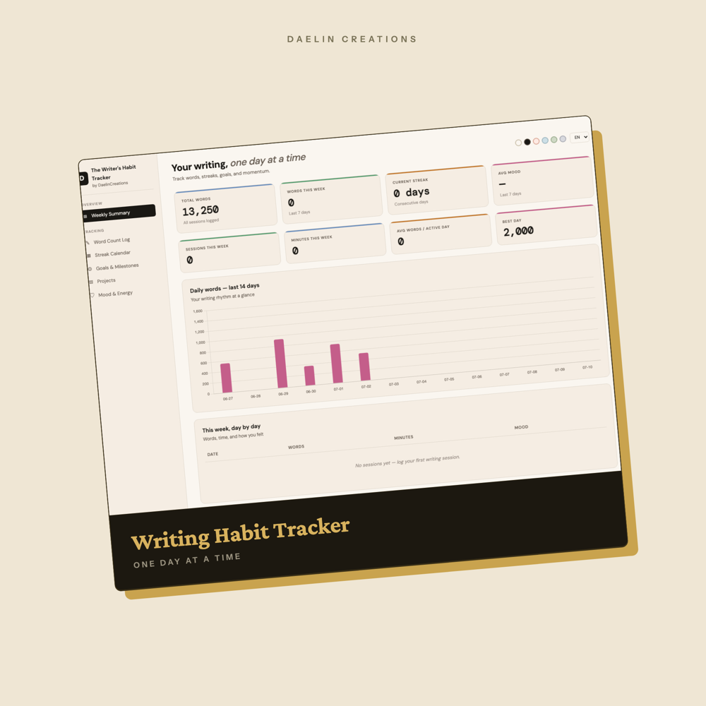 Writing Habit Tracker — image 2