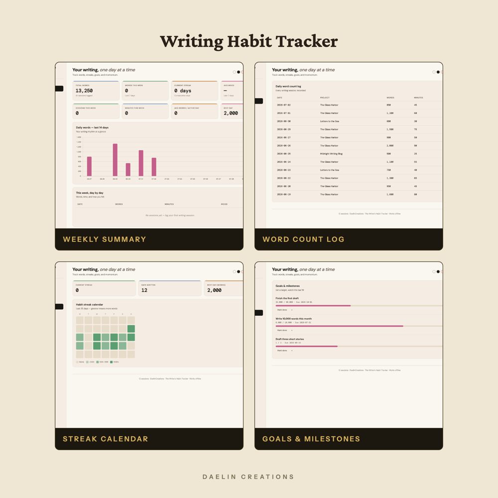 Writing Habit Tracker — image 3